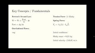 Physics 2211 Lab 5 Falling Slinky [upl. by Boote917]