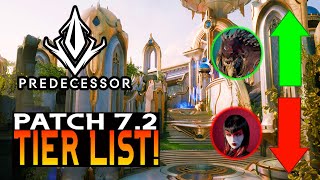 TANK PATCH TIER LIST  Predecessor [upl. by Asenad]