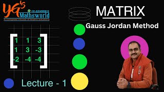 Gauss Jordan Method  Matrices  how to find Inverse of a matrix matrices gaussjordanmethod [upl. by Ilario]