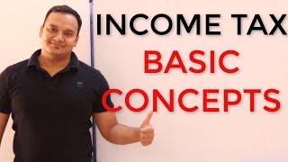 Income Tax Basic Concepts BCom BBA MBA MCom [upl. by Lambart]