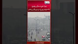 Smog reigns in Lahore smart lockdown imposed at 11 locations  KhabrainDigital [upl. by Mayer]