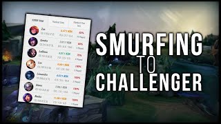 How Challenger Players Smurf With 70 Win Rates And You Can Too [upl. by Ynad171]