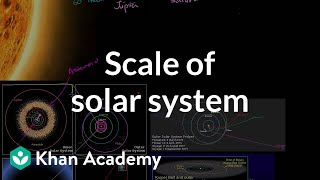 Scale of solar system  Scale of the universe  Cosmology amp Astronomy  Khan Academy [upl. by Aikkin]