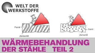 Die Welt der Werkstoffe Wärmebehandlung der Stähle Teil 2 [upl. by Neehcas444]