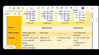 lec 1 bio carbohydrates Genbio [upl. by Manton]