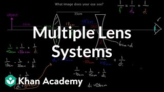 Multiple lens systems  Geometric optics  Physics  Khan Academy [upl. by Fenny846]