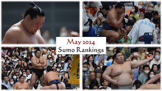 May 2024 Sumo Rankings [upl. by Eniamert]