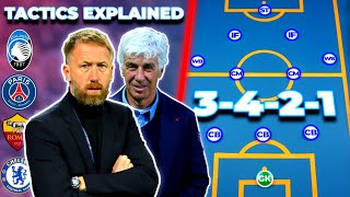 How Different Managers Use the 3421  3421 Tactics Explained  Strengths amp Weaknesses [upl. by Duster]