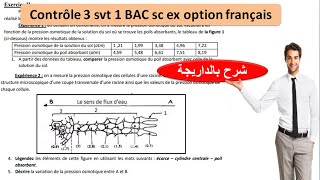 controle 3 svt 1Bac sc ex option francais شرح بالداريجة [upl. by Picco744]