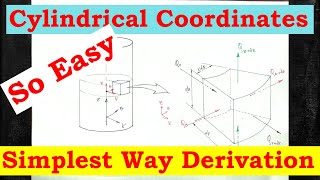 Heat Conduction equation in Cylindrical Coordinates [upl. by Alleen]