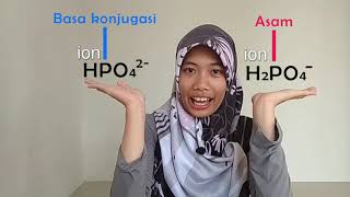 Mengenal buffer dalam sel Pasangan asambasa konjugasi H2PO4 dan HPO42 [upl. by Mharg625]