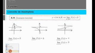 Assimptotas Verticais Horizontais Oblíquas  Matemática 12º Ano [upl. by Kcirdor]