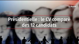 Présidentielle  le CV comparé des 12 candidats [upl. by Demahom]