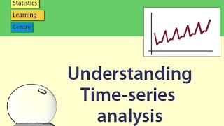 Introducing Time Series Analysis and forecasting [upl. by Atirrehs]