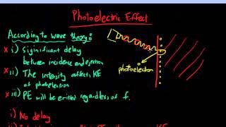 Class 12 Photoelectric Effect and Einstein’s Photoelectric Equation  Modern Physics derivation [upl. by Acisse454]