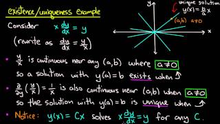 ODE  Existence and uniqueness example [upl. by Vito364]