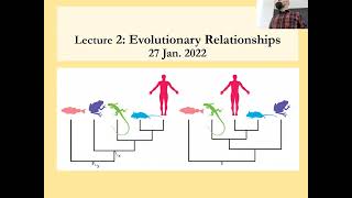 Herpetology Lecture 17 Jan 2022 Part I [upl. by Erda]