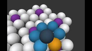 Structure of metal atoms cubic close packing and hexagonal close packing crystallography [upl. by Enetsirhc764]