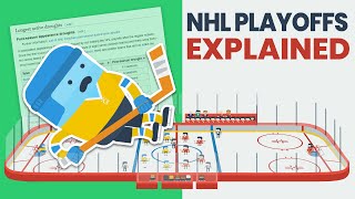 Hockey Explained NHL Playoffs Conferences amp Divisions Wild Card System 2023 [upl. by Clough]