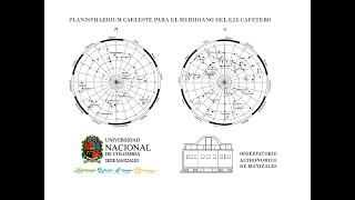 Observación del Cielo y Carta Celeste [upl. by Weaks197]