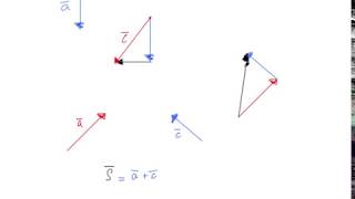 Vettori n1 somma [upl. by Cummings]