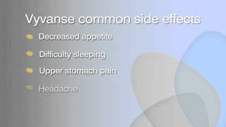 Vyvanse Administration and Side Effect Information [upl. by Llertnov]