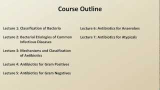 Antibiotics  A Course Introduction [upl. by Dustman]