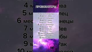 AstrologicalSigns гороскоп [upl. by Emya91]