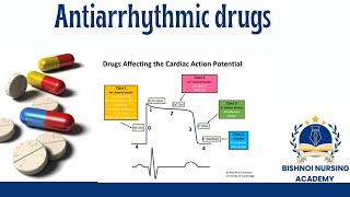 Anti arrhythmiatic drugs in pharmacology [upl. by Hesler]