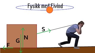 Fysikk med Eivind  Fysikk 1 alle episodene [upl. by Arocat]