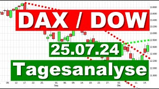 DAX DOW Jones Analyse Charttechnik ✯ Tagesausblick ✯ Chartanalyse für den 25072024 Aktien Prognose [upl. by Lesoj]