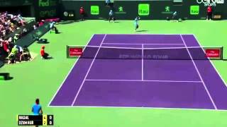 Nadal Vs Damir Dzumhur full match Highligts Miami open 2016 [upl. by Nehemiah]