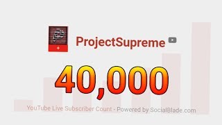 40000 SUBSCRIBERS GIVEAWAY WINNER  QampA  ProjectSupreme [upl. by Eletnahc]