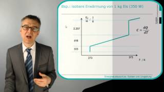 PC04 Prozessgrößen Wärme und Arbeit  Wie beschreibt man Energieaustausch mit Zahlen [upl. by Allemap]