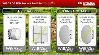 Intracom WiBAS  Soluciones PtMP en bandas licenciadas de 242628 GHz [upl. by Brendis]