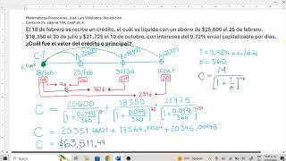 Interés compuesto Valor del dinero en el tiempo [upl. by Eelydnarb]