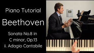 Beethoven quotPathétiquequot Sonata in C minor Op13 Tutorial  2nd Movement Adagio Cantabile [upl. by Mossberg]