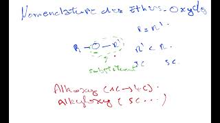 nomenclature des éhter oxydes 01 [upl. by Marr]