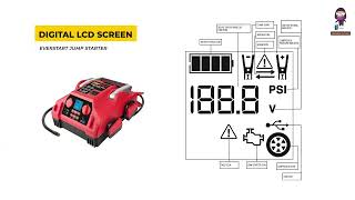 EverStart JUS750CE Jump Starter User Manual Guide  How to Safely Operate and Utilize Features [upl. by Etiragram792]