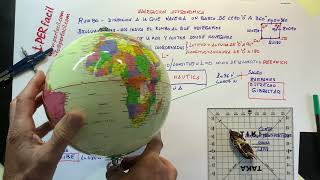 NAVEGACION ASTRONOMICA VIDEO 2 LATITUD Y LONGITUD ECUADOR Y MERIDIANO DE GREENWICH [upl. by Ayihsa]