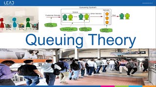 Queuing Theory Part 4 Problems [upl. by Luhe746]