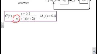 Analysis 11  tutorial on steadystate offset to input and output disturbances [upl. by Anabelle458]