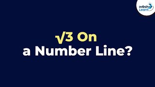 Represent Root 3 on Number line [upl. by Mourant]