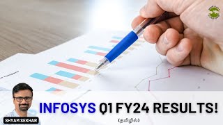 INFOSYS Q1 FY24 Results  Shyam Sekhar  Muthaleetukalam [upl. by Notxed]