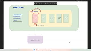 Log4j vulnerability mitigation [upl. by Moira47]