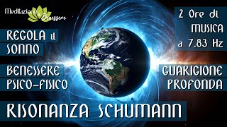 Risonanza Schumann 783 Hz Regola il Sonno  Benessere Emotivo e Psicologico  Guarigione Profonda [upl. by Aretha367]