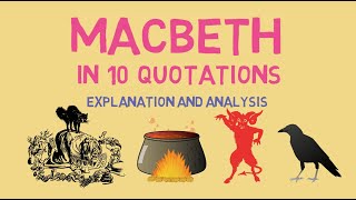 The 10 Most Important Quotes in Macbeth [upl. by Goldshlag]