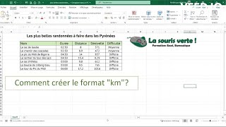 Excel  Comment créer un format Km dans une cellule [upl. by Aciram]