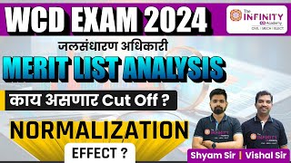 WCD Exam 2024 Result Update  WCD exam cut off  WCD Normalization Effect  WCD exam 2024  wcd [upl. by Eizus]