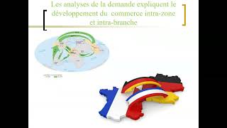 Comment expliquer le commerce entre pays comparables [upl. by Geminian]